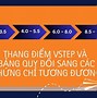 30 Địa Điểm Thi Vstep