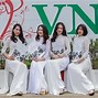 Các Ngành Đại Học Quốc Gia Hà Nội 2024